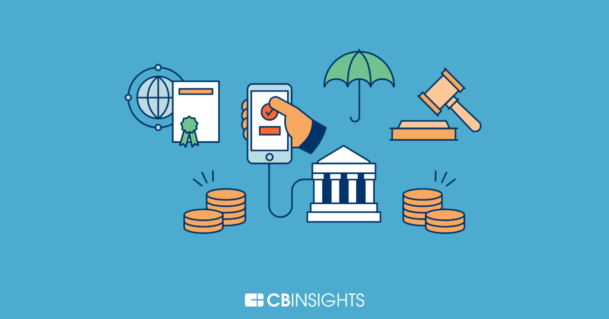 Fintech