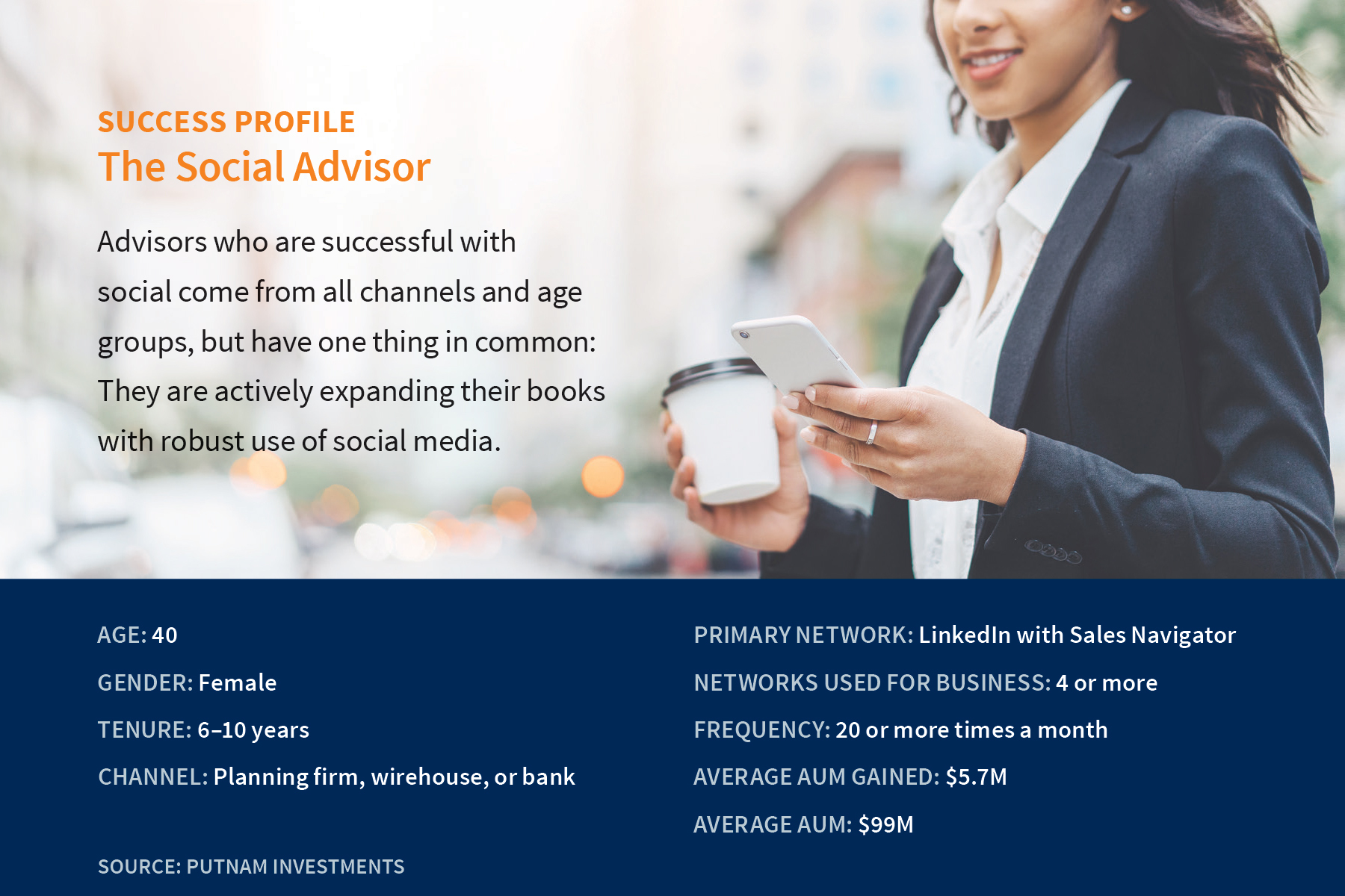 Financial Advisors